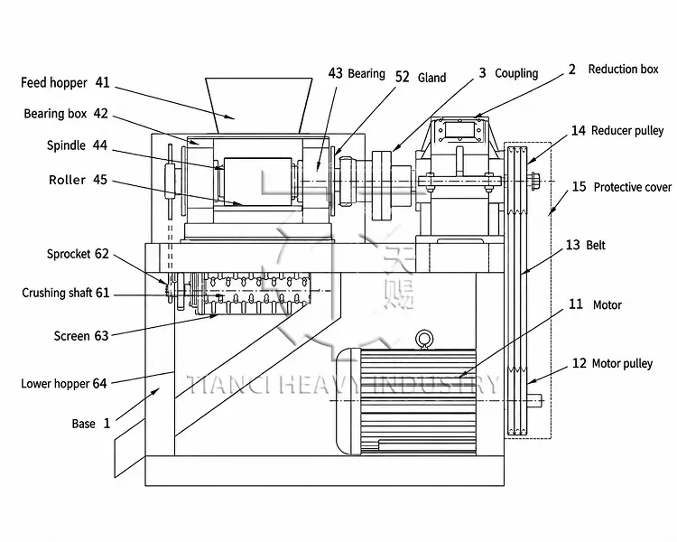 structural diagram of double roller granulator