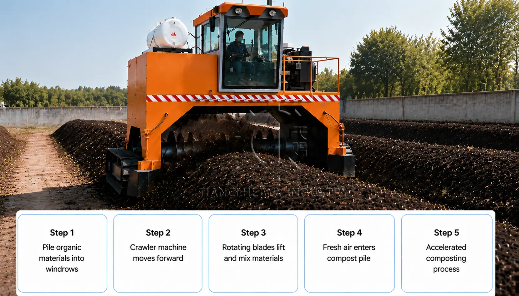 working process of crawler type compost turner